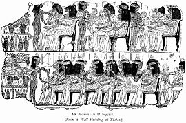 File:An Egyptian Banquet.jpg