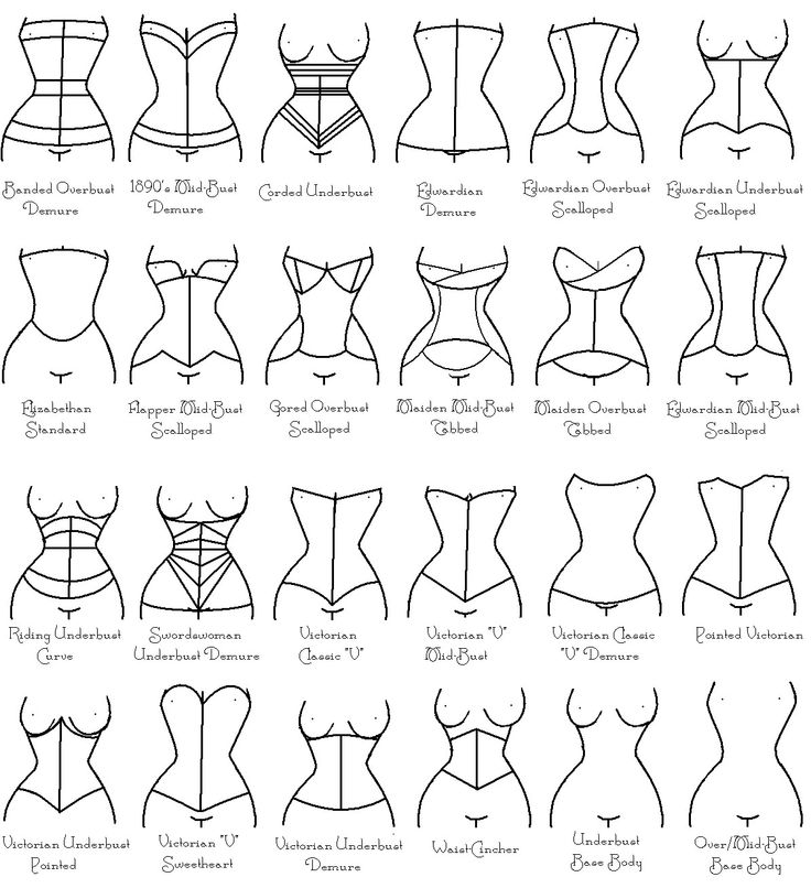 Types of Corsets