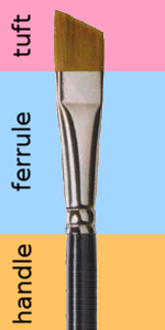 File:Parts of a Paintbrush.png