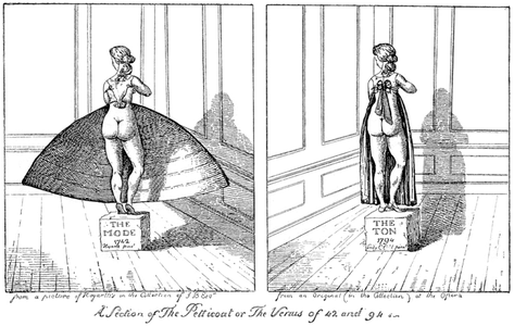 A cartoon engraving comparing the fashion of 1742 with that of 1794.