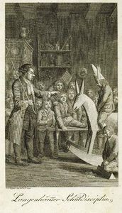 Langenhäuser Schuldisciplin (1795) - wooden donkey, donkey cap and log kneeling.