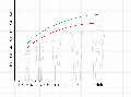 Thumbnail for version as of 18:55, 26 April 2022